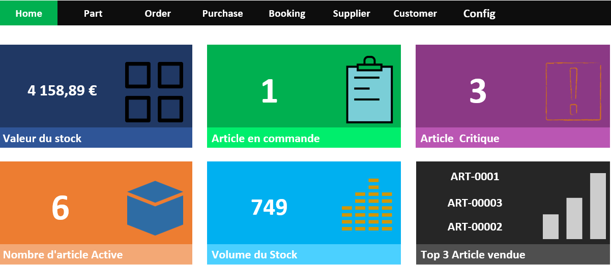 Comment Créer Une Gestion Des Stocks Sur Excel Partie 1 L