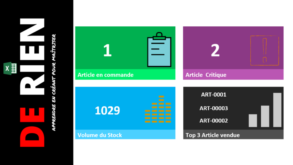 tableau de bord