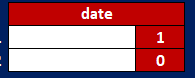 tableau de score coupe du monde