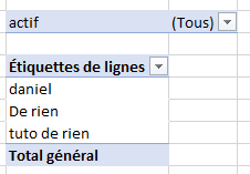 Suivi horaire