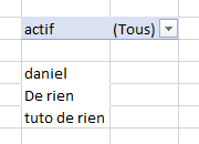 Suivi horaire