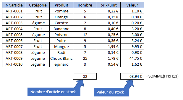 Formules Excel