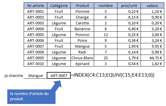 Formules Excel