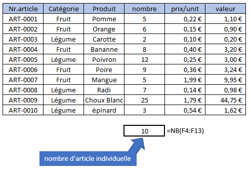 Formules Excel