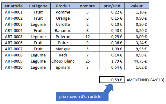 Formules Excel