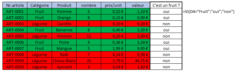 Formules Excel