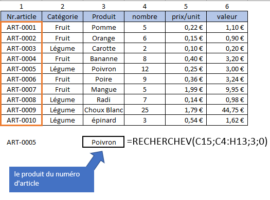 Formules Excel