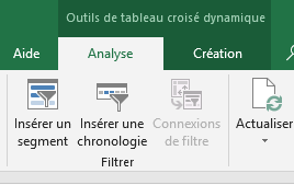 Tableau croisé dynamique