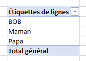 Tableau croisé dynamique