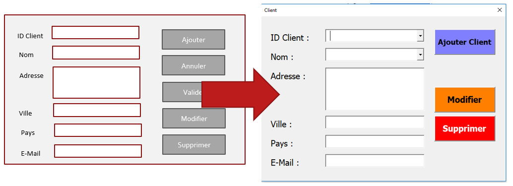 création d'application