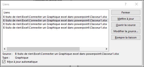 graphique Excel dans PowerPoint