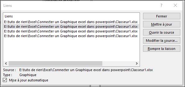 graphique Excel dans PowerPoint 