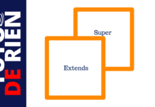 L’héritage des classes dans Java.
