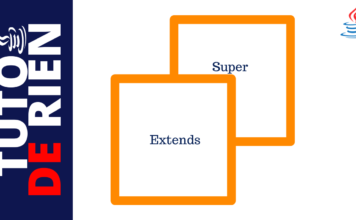 L’héritage des classes dans Java.