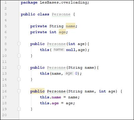 java overloading