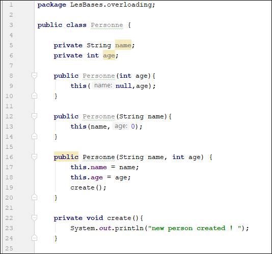 java overloading