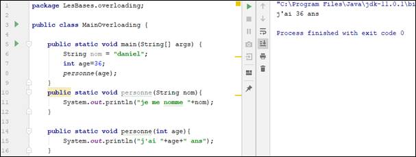 java overloading