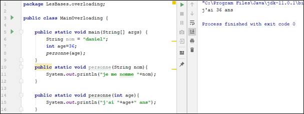 java overloading 