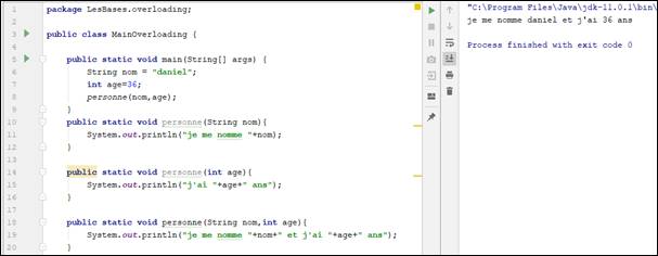 java overloading