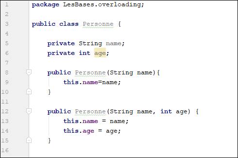 java overloading
