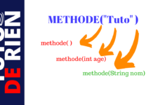 Overloading dans Java overloading java