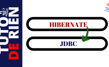 HIBERNATE intro