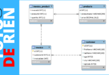 SQL Joindre des tableaux en créant une facture