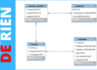 SQL Joindre des tableaux en créant une facture