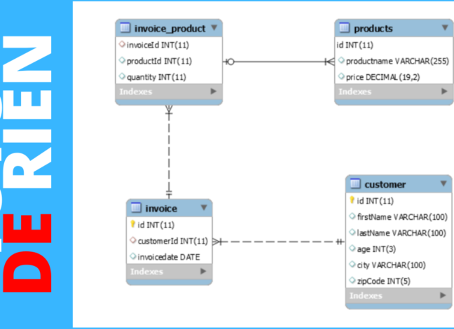 TUTO DE RIEN - Page 5 sur 15 - des Cours Excel, Formation Excel et ...