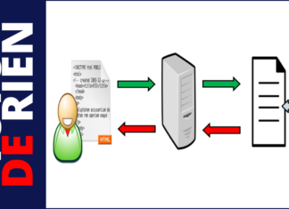 Spring MVC création d’un site avec Spring