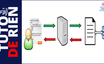 Spring MVC création d’un site avec Spring