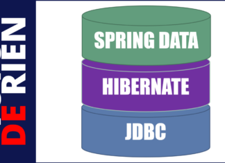 Spring Data connexion à la base de données