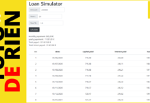 Créer un simulateur de crédit hypothécaire avec javaScript