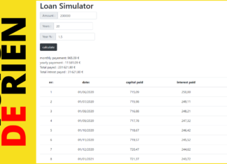 Créer un simulateur de crédit hypothécaire avec javaScript