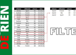 La fonction Filtre pour afficher plusieurs résultats de recherche