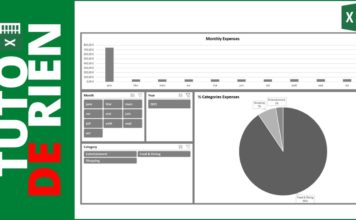 Tableau de bord de suivi des dépenses