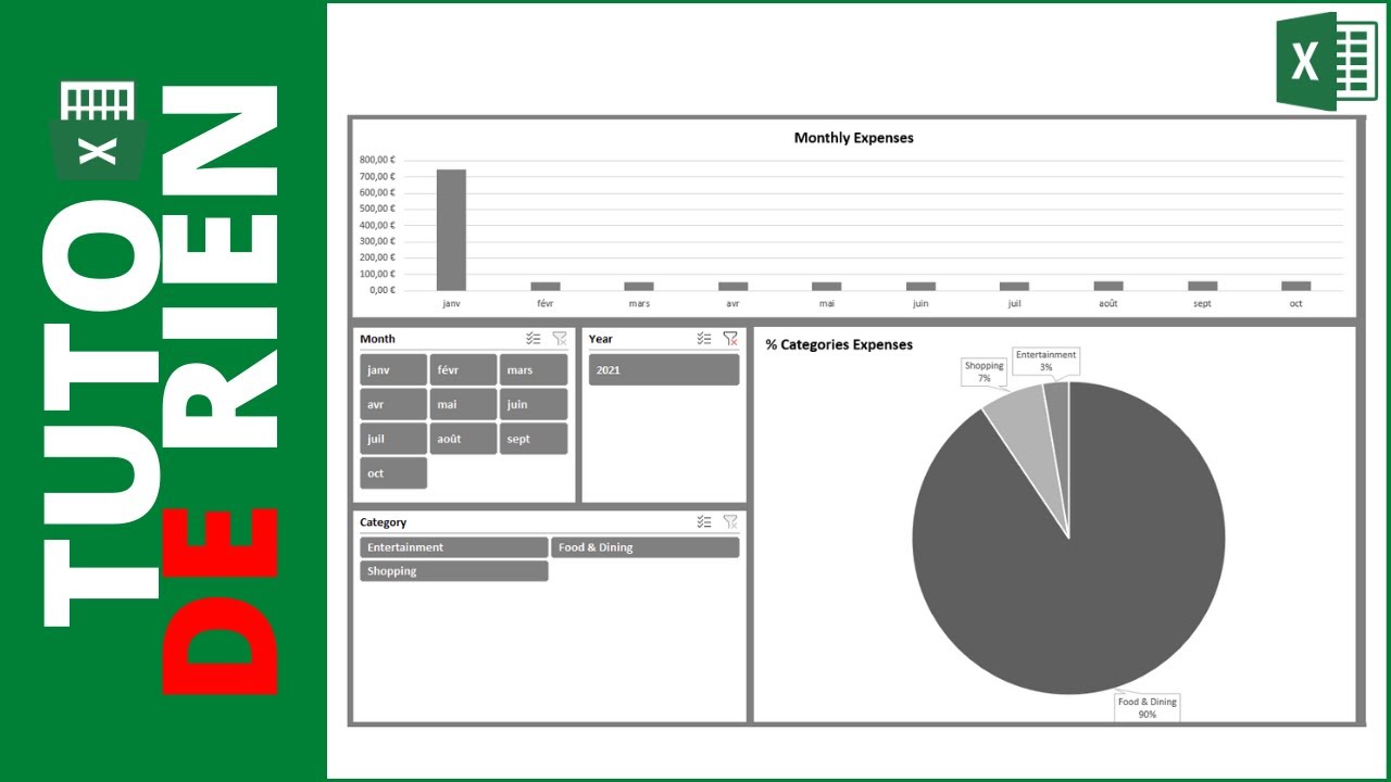 Créer un tableau de gestion de recettes et de dépenses